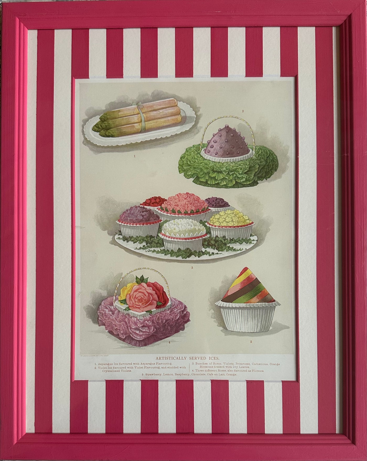 Stripey Gastronomy Prints
